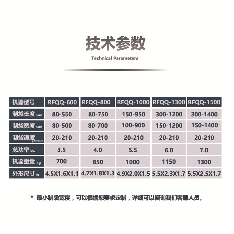 3.技术参数副本.jpg
