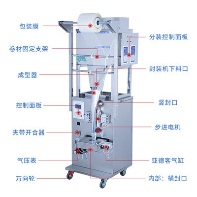嘉谦定制全自动气动粉剂包装机 粉剂立式螺丝背封茶叶包装机图3