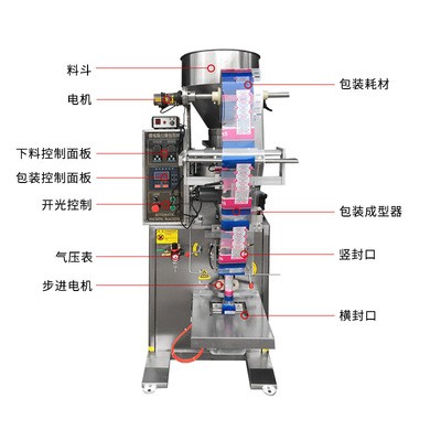 自动立式颗粒包装机 杂粮坚果螺丝无纺布 全自动三边封背封包装机图4