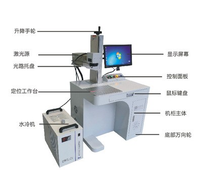 【紫外激光打标】竹子木头精细激光打标刻字 厂家现货打样图5