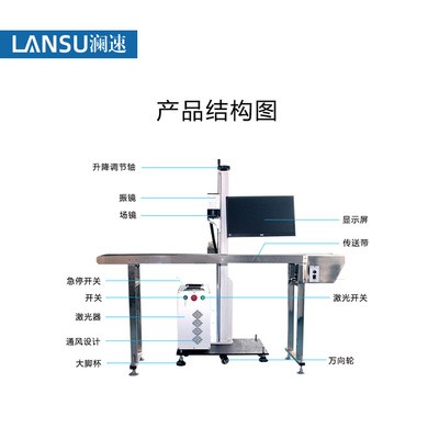 东莞澜速在线飞行激光打标机 流水线激光雕刻机 塑料瓶刻字机图3