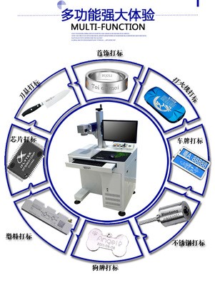 光纤激光打标机金属激光刻字 镭雕机金属标牌工艺小型激光打标机图4