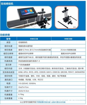 奥凯迪在线喷码机HM388-全自动喷码机、小型喷码机、日期喷码机图2