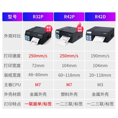 汉印R42P/r32p高速快递面单打印工业标签打单机电商热敏打印机图2