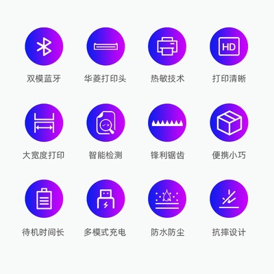 汉印A300便携式蓝牙打印机 快递员通用四通一达 驿站取件码打印机图4