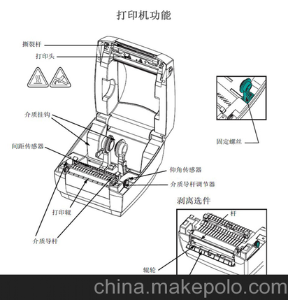 供应斑马LP-2844供应二手条码打印机 标签打印机图2