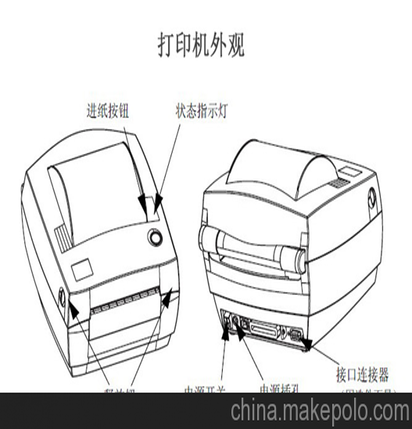 供应斑马LP-2844供应二手条码打印机 标签打印机图3