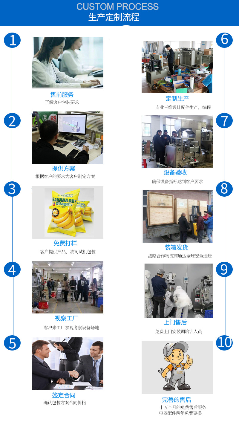 生产流程.jpg