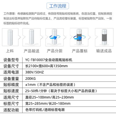 厂家直供全自动圆瓶贴标机 消毒水塑料瓶贴标机 PET定位贴标设备图4
