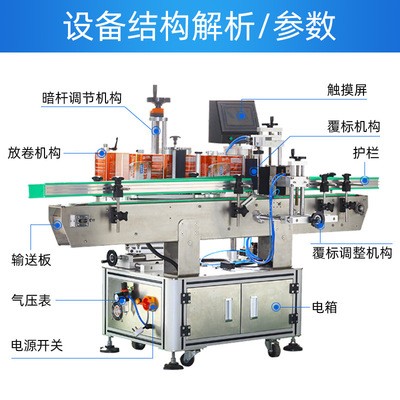 厂家直供全自动圆瓶贴标机 消毒水塑料瓶贴标机 PET定位贴标设备图2