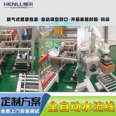 纳米级超细粉末包装机 纳米轻钙原料粉末全自动包装机器组合方案图2
