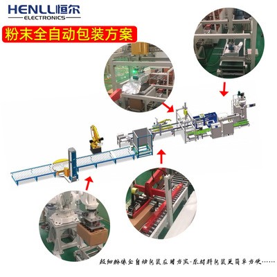 纳米级超细粉末包装机 纳米轻钙原料粉末全自动包装机器组合方案图5