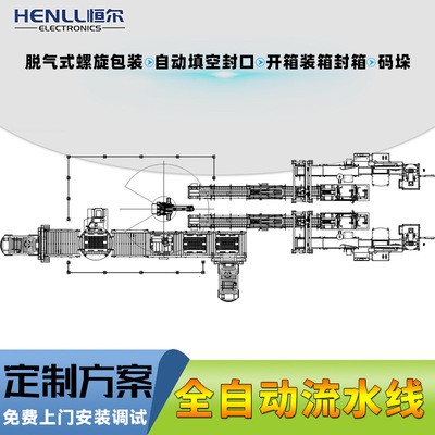 纳米级超细粉末包装机 纳米轻钙原料粉末全自动包装机器组合方案图4