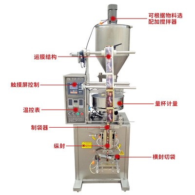 自动食品袋泡茶包装机 粉体茶叶包装机 背封颗粒包装机图2