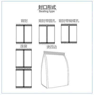 自动称重粉剂包装机 立式大型粉末包装机 预给袋式白砂糖包装设备图3