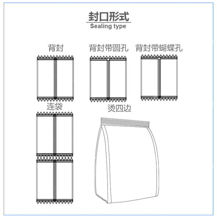 立式大包机_16