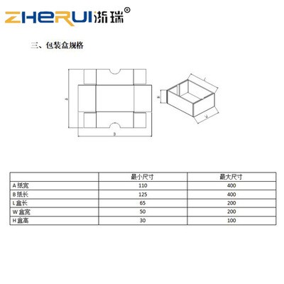 源头厂家供应全自动纸盒包装机五金纸盒鞋盒全自动动包装机批发图4