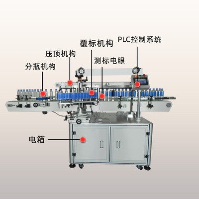 高速矿泉水红米酒套标粘标机 直线式全自动灌装产线热熔胶贴标机图3