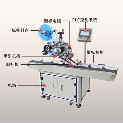 消毒餐具贴广告标语视频 半|全自动平面贴标机精准自动流水线贴标图3