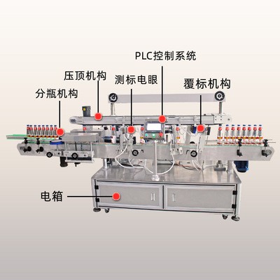 环联直销】全自动扁瓶单侧面贴标机厂家 异形瓶圆方扁通用粘标机图3