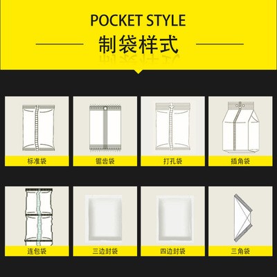 包子饺子馒头包装机 速冻食品枕式包装机械设备 赛诺厂家直销图4