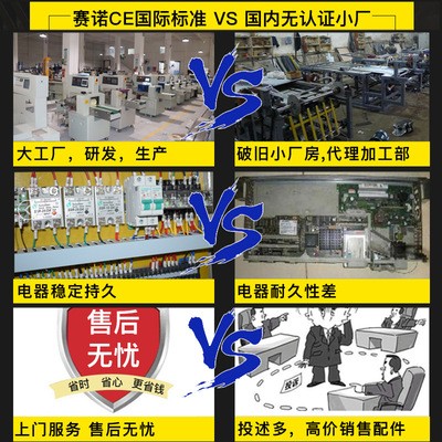 赛诺一次性用品包装机械设备 湿纸巾折叠包装机全自动分切加液图2