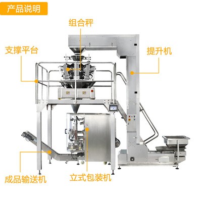 全自动称重包装机 粉末包装机流水线 食品 颗粒自动分量包装机械图2