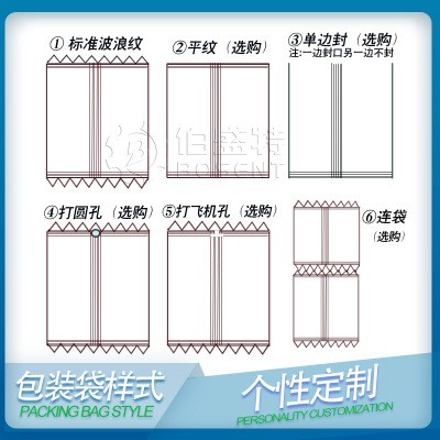 350X安全带套护肩包装机 佛山汽车用品保险带套包装机械厂家图4