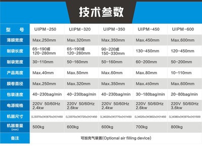 高速枕式自动包装机 肥皂盒包装机 眼镜盒包装机 清洁球包装机图2