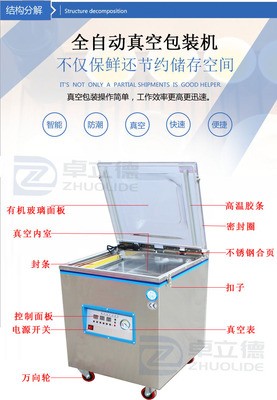 HR-420型大功率真空包装机五谷生熟食干湿两用食品真空机封口机图4