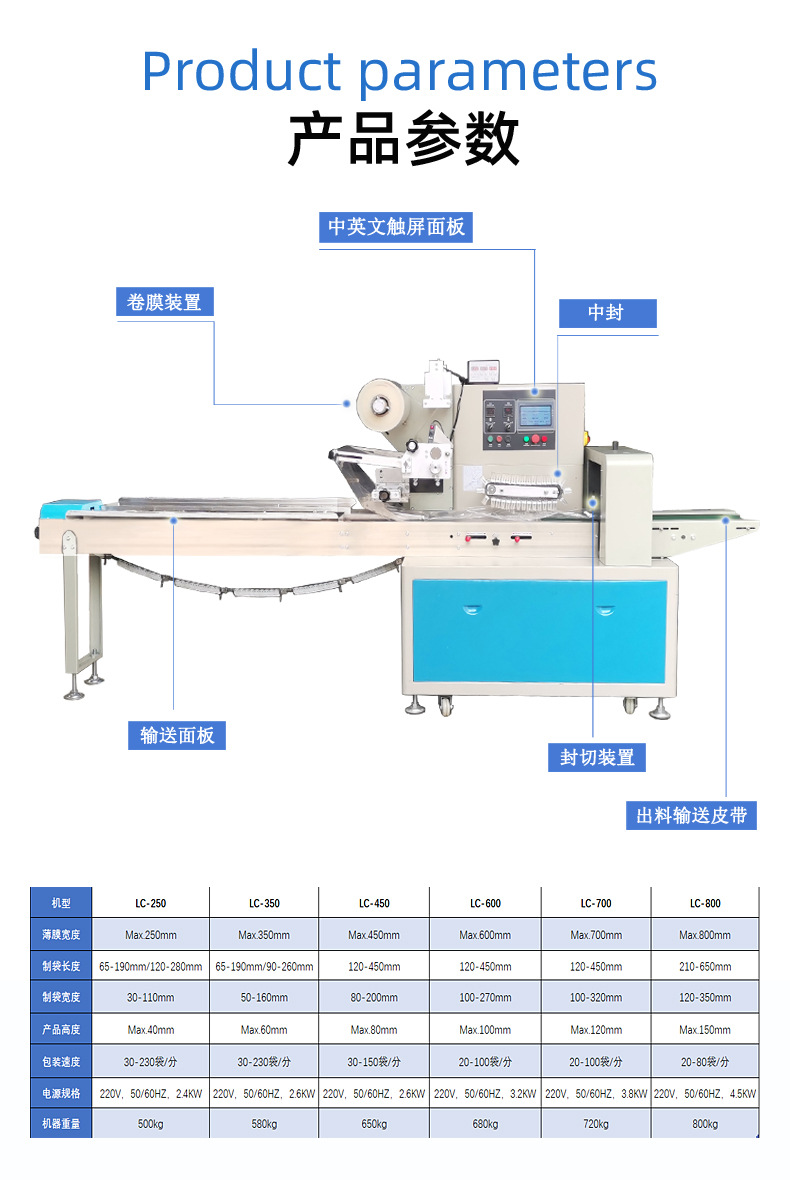 4产品参数.jpg
