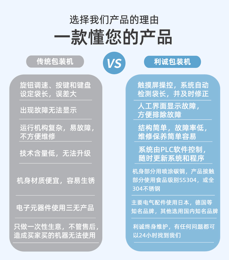 3我们的优势.jpg
