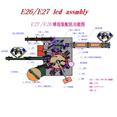 LED灯泡T泡高富帅 节能灯普泡节能自动生产线加工生产自动化装配图4