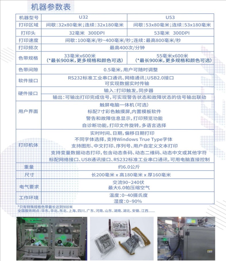 U系列U53c-T可转换打印头二维码营养成分表打码机图3