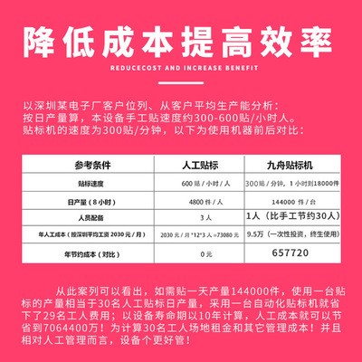 双面胶贴标机全自动3M美缝贴胶带粘钩泡棉快递信封袋魔术车贴胶机图4