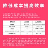 全自动台式圆瓶贴标机 方瓶酱料瓶罐瓶小型不干胶贴标机 厂家直销图2