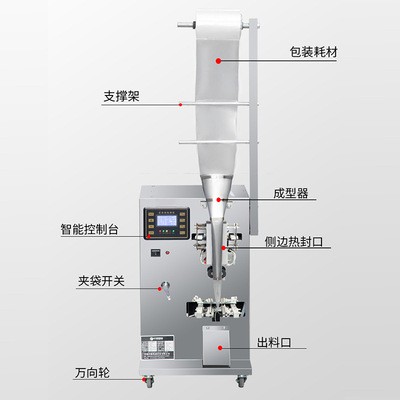 工厂现货自动称重灌装机桶装水多功能分装机小型定量液体罐装机图3