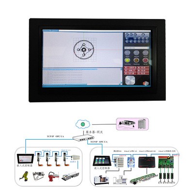 力为PLC运动控制器SMC-X86 EtherCAT接口工控总关CPU可编程控制图2