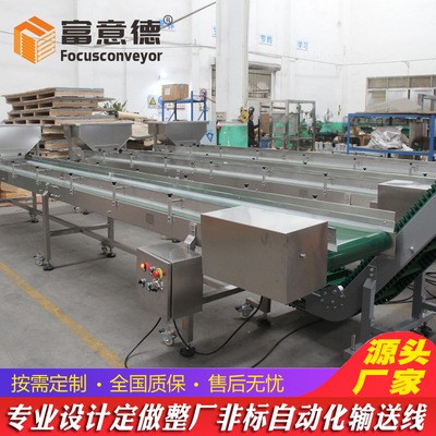 富意德输送机工厂直销宠物食品水平输送机不锈钢长皮带输送机图2