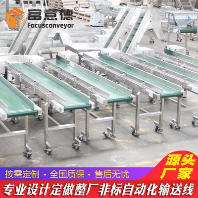 富意德输送机工厂直销宠物食品水平输送机不锈钢长皮带输送机图4