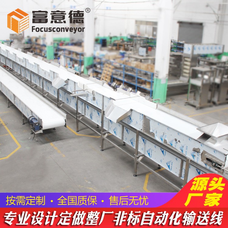 富意德输送机宠物饲料食品厂家定做传送可冲水河南裙边皮带输送机电议图4