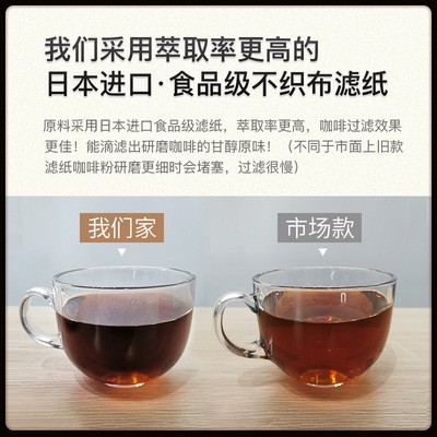 精之优日本进口挂耳咖啡滤袋包装食品级无纺布手冲咖啡滤纸挂耳式图2