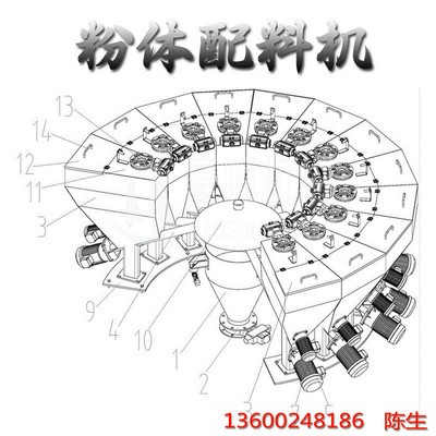罗湖区全自动分料配方机聚丙烯多功能小料配方机 电子组合称设备图5