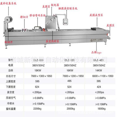 420型全自动拉伸膜真空包装机连续封口设备 包装袋抽真空机器图5
