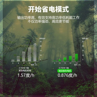 FL三相异步电动机电磁制动刹车电机卧式B3/380V/0.75/1.5/2.2/3kW图3