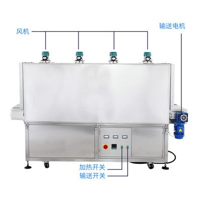 全自动抓旋式旋盖机异形瓶玻璃瓶塑料瓶盖封口拧盖机旋盖机器图2