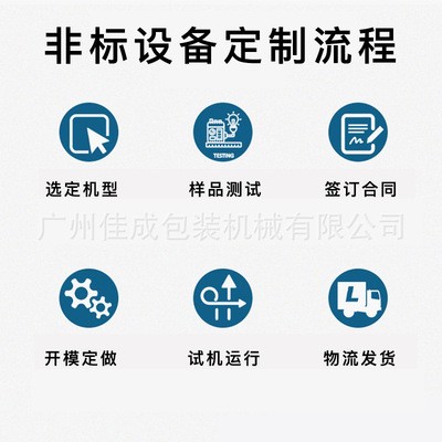 全自动快餐盒铝箔封口机锁鲜盒商用包装机食品机械定制跨境气调机电议图4