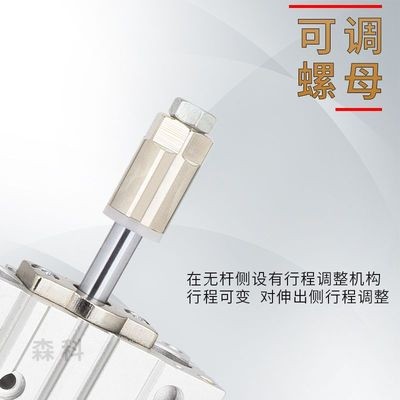 气动三轴带导杆MGPM12 16 20-20 30 40 50 75Z-XC8可调节行程气缸图2