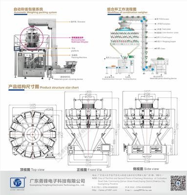 电子称_电脑组合秤厂家_14头组合秤_双开门组合秤_组合秤_电子秤图3