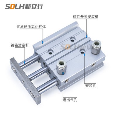 SMC型 带导杆 三轴气缸MGPM12-20Z MGPM16-10Z三杆气缸 TCM32气动图4